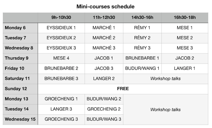 Schedule -- Mini-courses